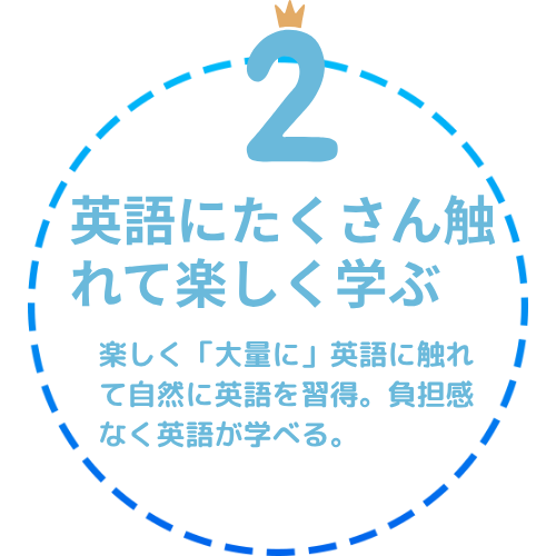 特徴2