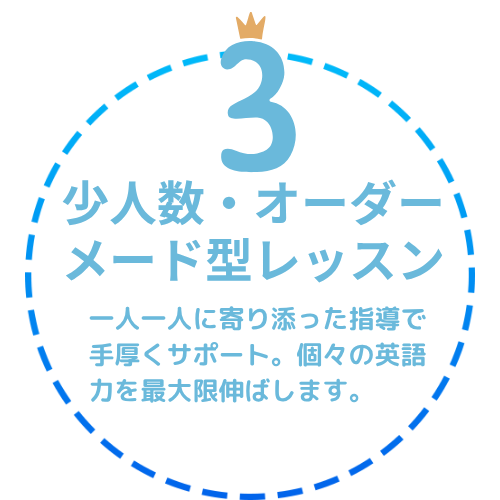 特徴3