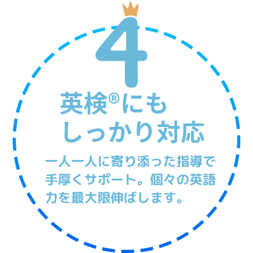 特徴4